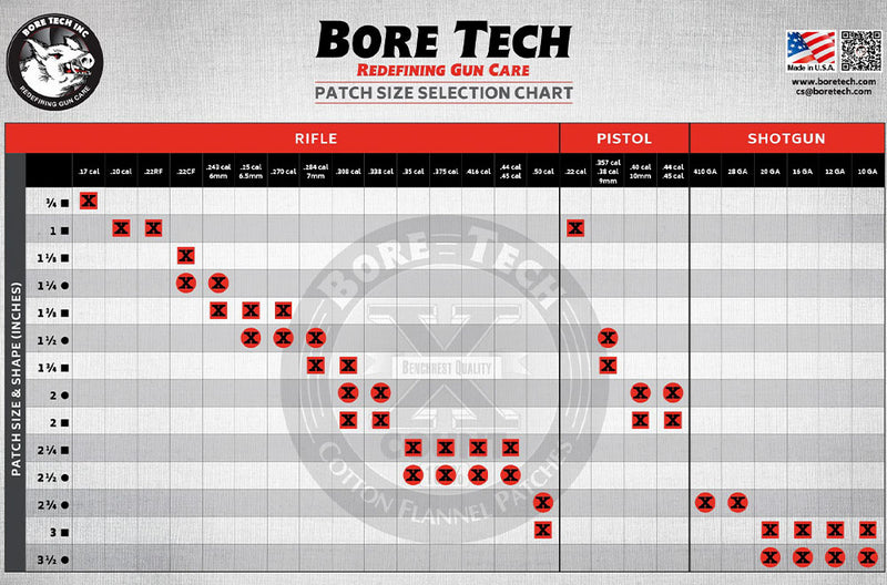 Bore Tech X-Count Pusselapper