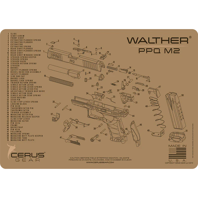 ProMat - Walther® PPQ M2 Schematic Handgun Mat