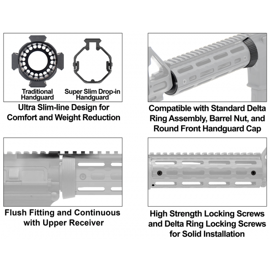 UTG PRO® AR15 Super Slim Drop-In M-LOK® Handguard, Carbine