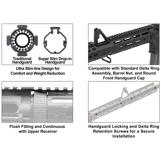 UTG PRO® AR15 Super Slim Drop-In M-LOK® Handguard, 15" Carbine