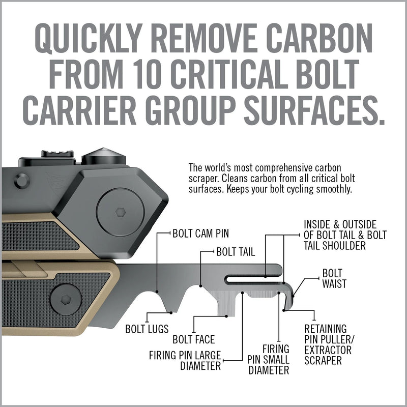 Real Avid AR15 TOOL™ - Real Avid