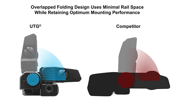 UTG® ACCU-SYNC® Spring-loaded Flip-up Rear Sight