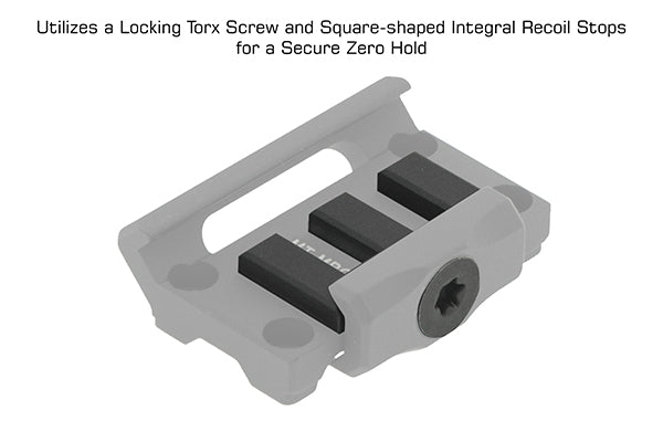 UTG MRO Low Profile Mount