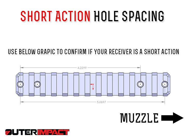 Bergara Short Action Picatinny Rail - OuterImpact