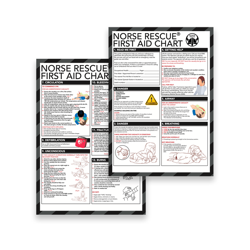 First Aid Chart - Norse Rescue