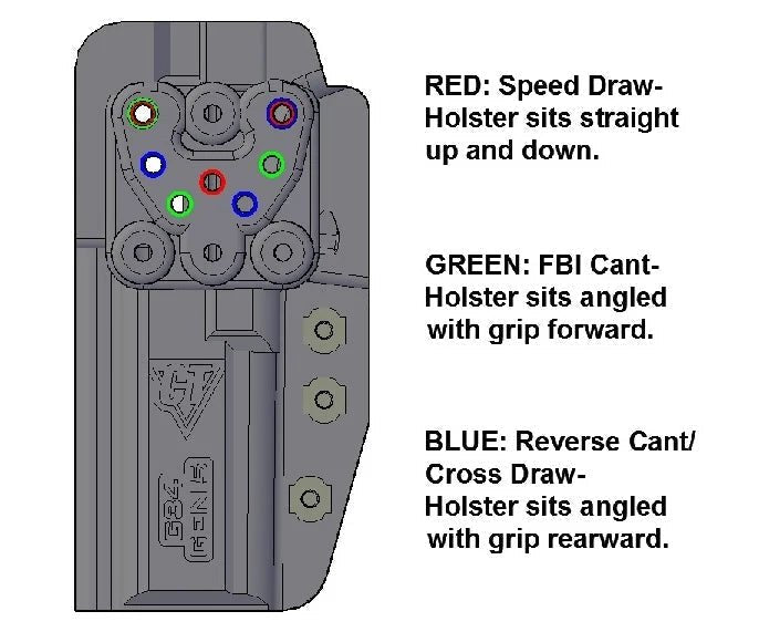 International™ Hylster Glock 34/35 Gen 3, 4 - Comp - tac