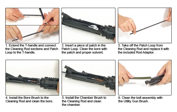 UTG® Cleaning Kit, AR15/5.56/.223 - Leapers, Inc.