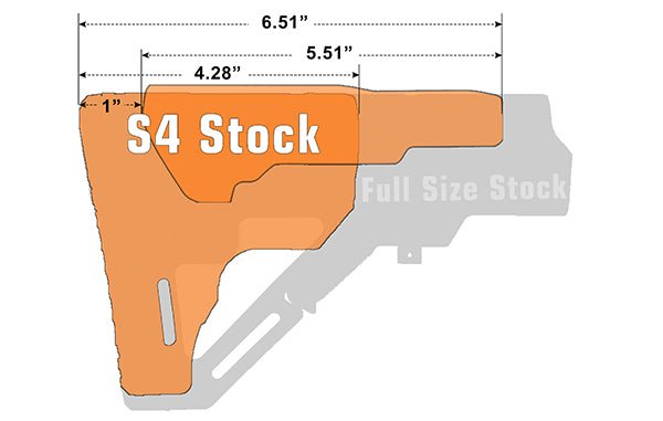 UTG PRO® AR15 Ops Ready S4 Mil - spec Stock Kit - Leapers, Inc.