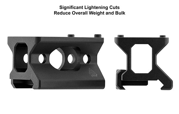 UTG® Super Slim Picatinny RMR® Mount, Absolute Co - witness - Leapers, Inc.